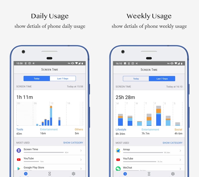 screen time
