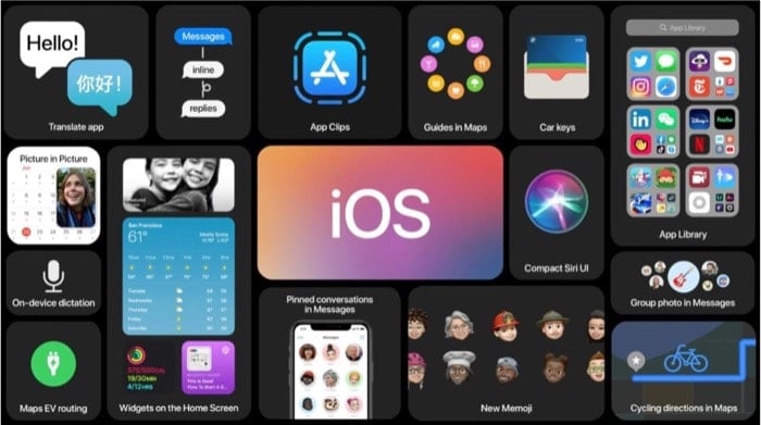 ios-14-features