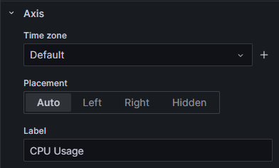 Grafana Achsenbeschriftungsfeld