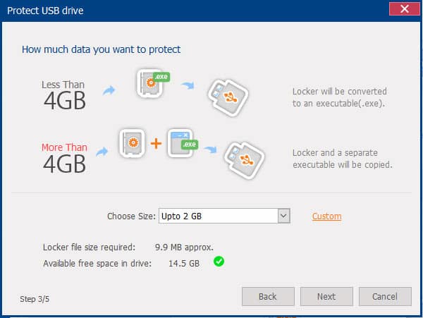 Pendrive verschlüsseln