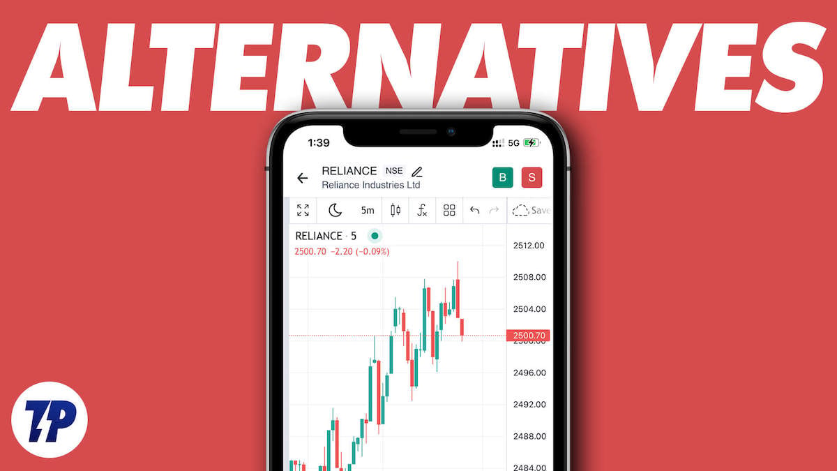 alternatives tradingview