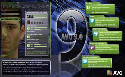 avg-antivirus-9.0
