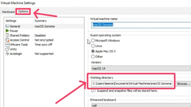 répertoire de travail du fichier de configuration