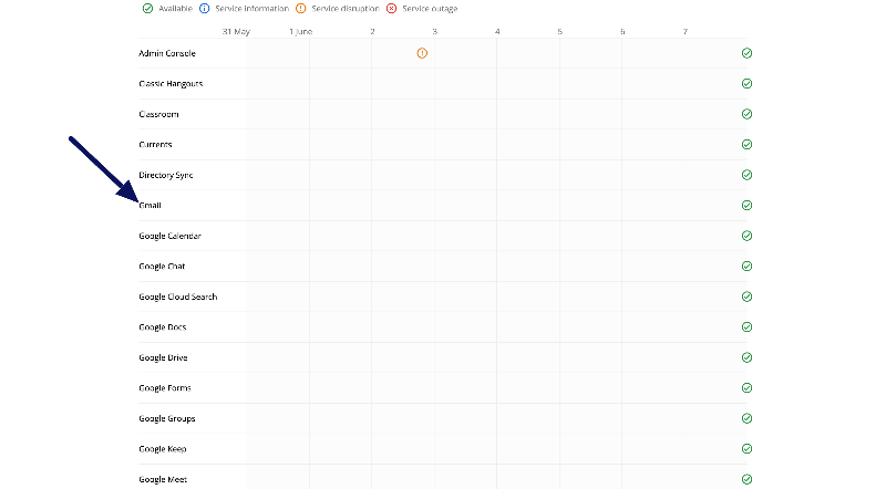 статус gmail
