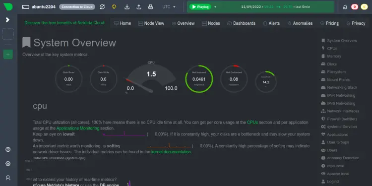 Netdata 대시보드