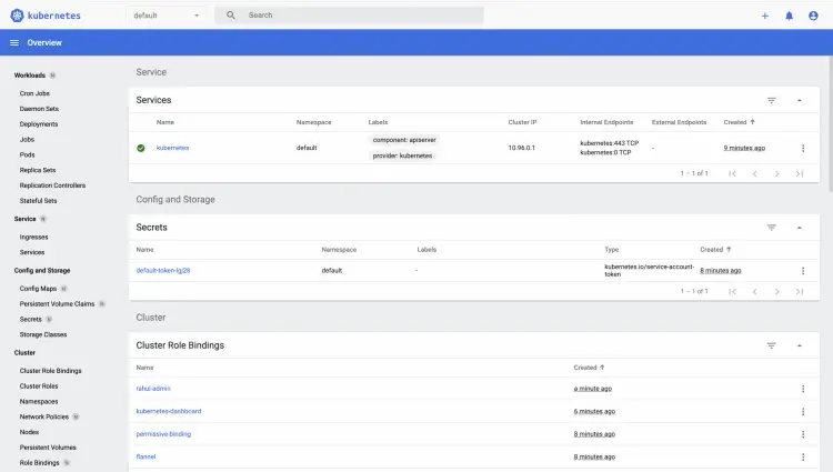 El panel - Namespace por defecto
