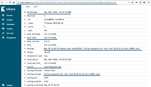 Login SSH falhado