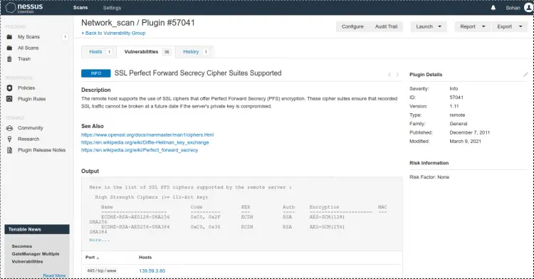 Suite di sicurezza SSL