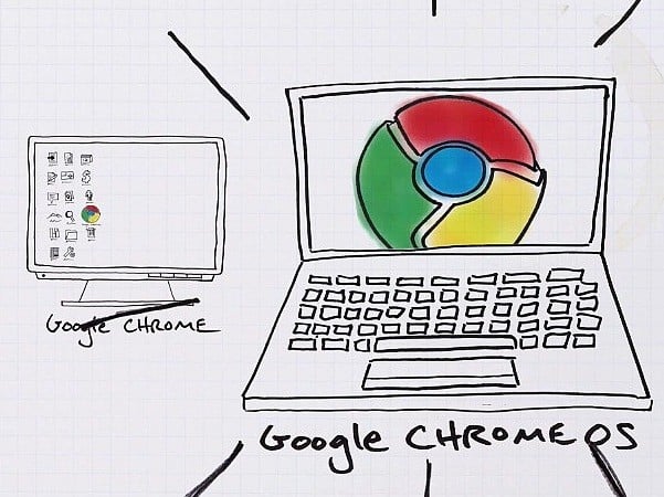 chrome os