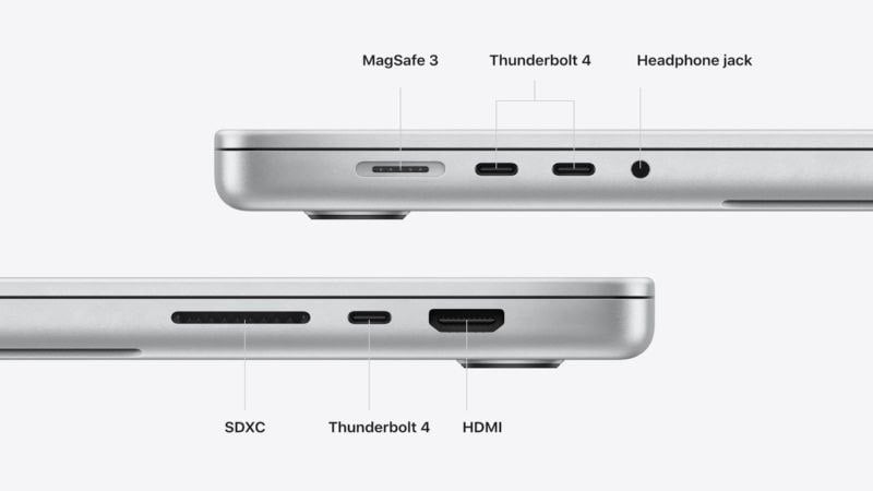 portas do macbook pro