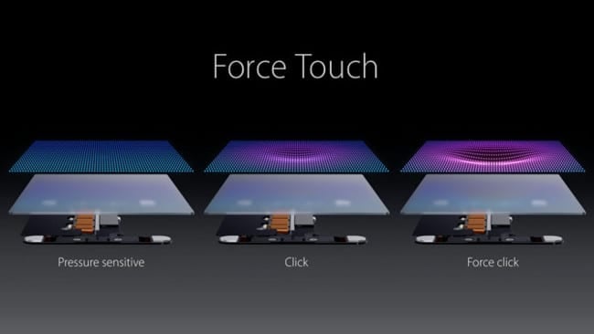 force-touch