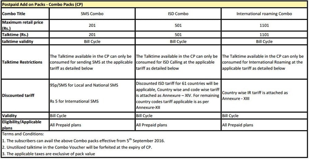 jio isd combo packs