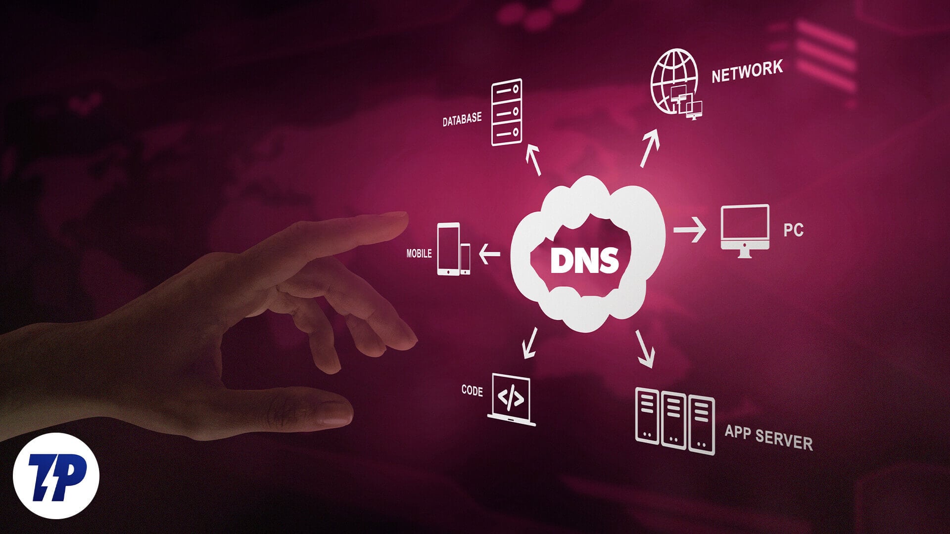 meilleurs serveurs dns publics