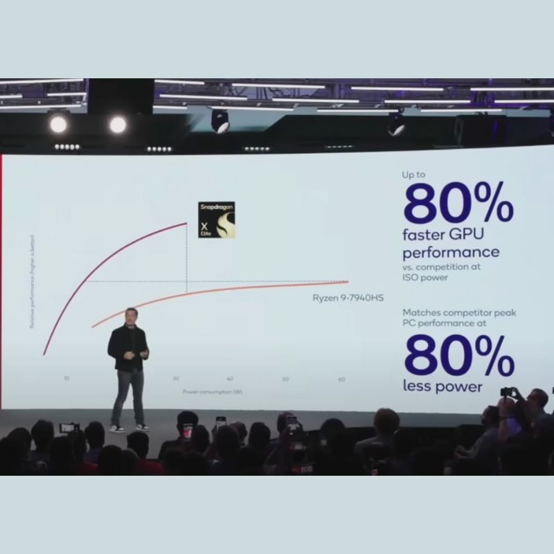 snapdragon vs ryzen