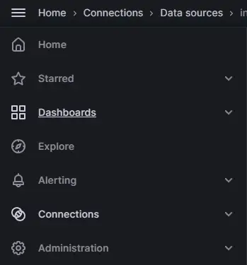 Grafana Dashboard-Menüelement