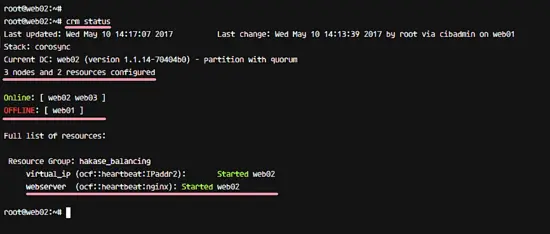 Cluster de haute disponibilité Nginx sur Ubuntu 16.04
