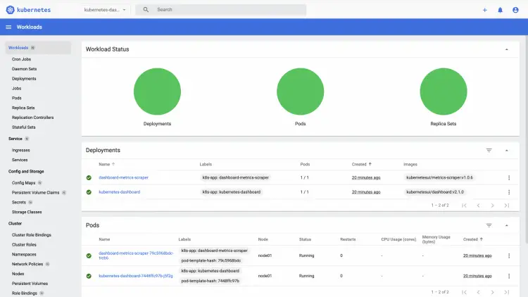 El panel - Namespace kubernetes-dashboard