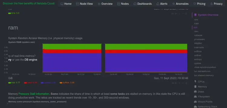 Netdata 시스템 모니터