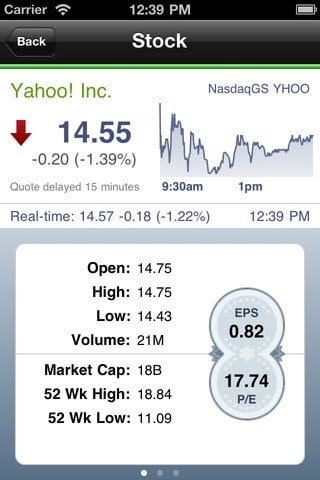 yahoo! finance
