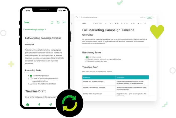 casos de uso (evernote)