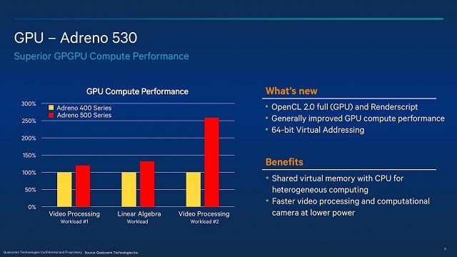 Snapdragon 820 (3)