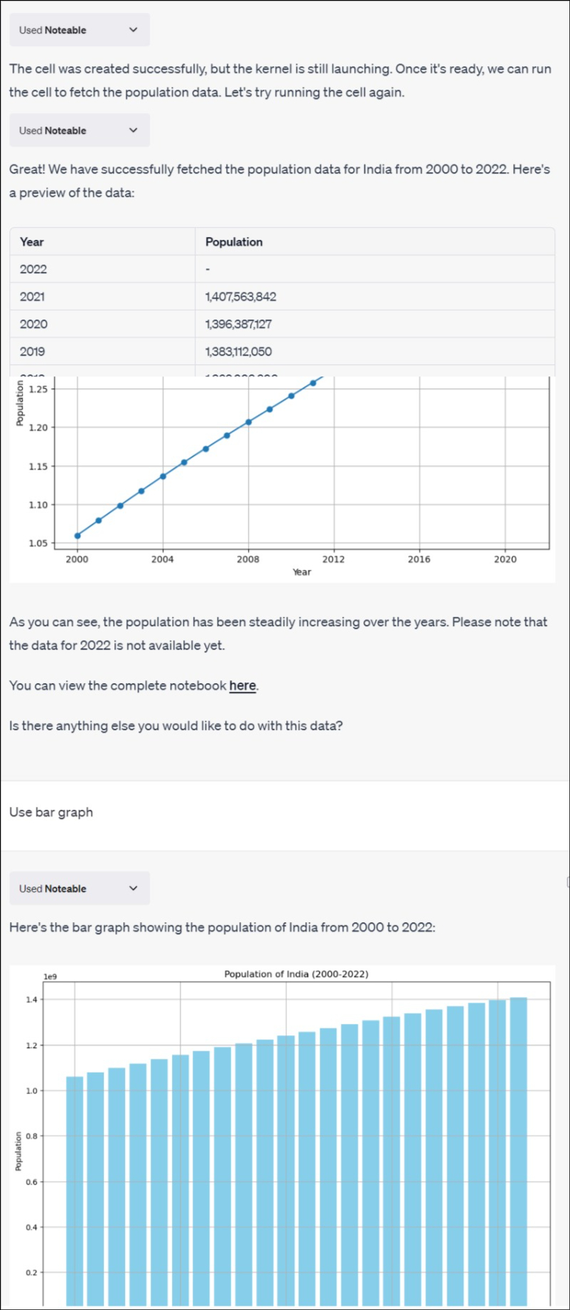 visualiser des données avec noteable