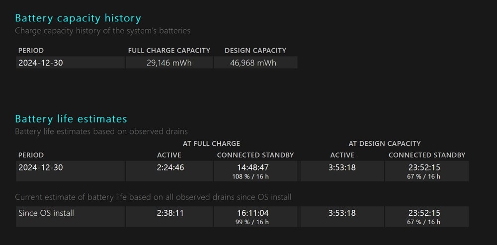 バッテリー容量