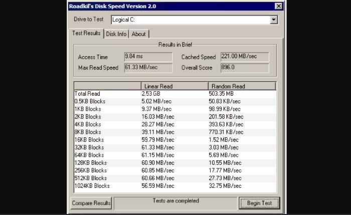 RoadKil Disk Speed