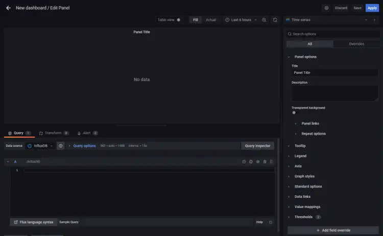 Grafana Neues Dashboard-Panel