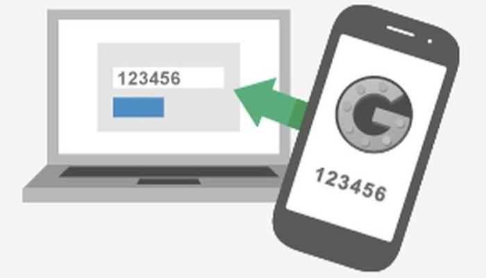 So aktivieren Sie die Zwei-Faktor-Authentifizierung für Ihr Google-Konto - Google 2FA