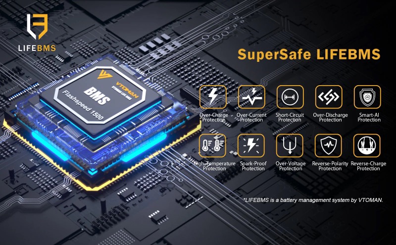 système lifebms vtoman flashspeed 1500