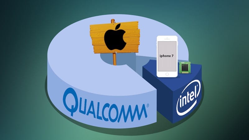 chip et charge : le fracas qualcomm-apple - part de modem iphone