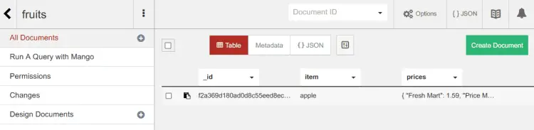 document details