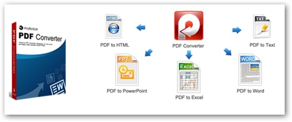 convertisseur-pdf