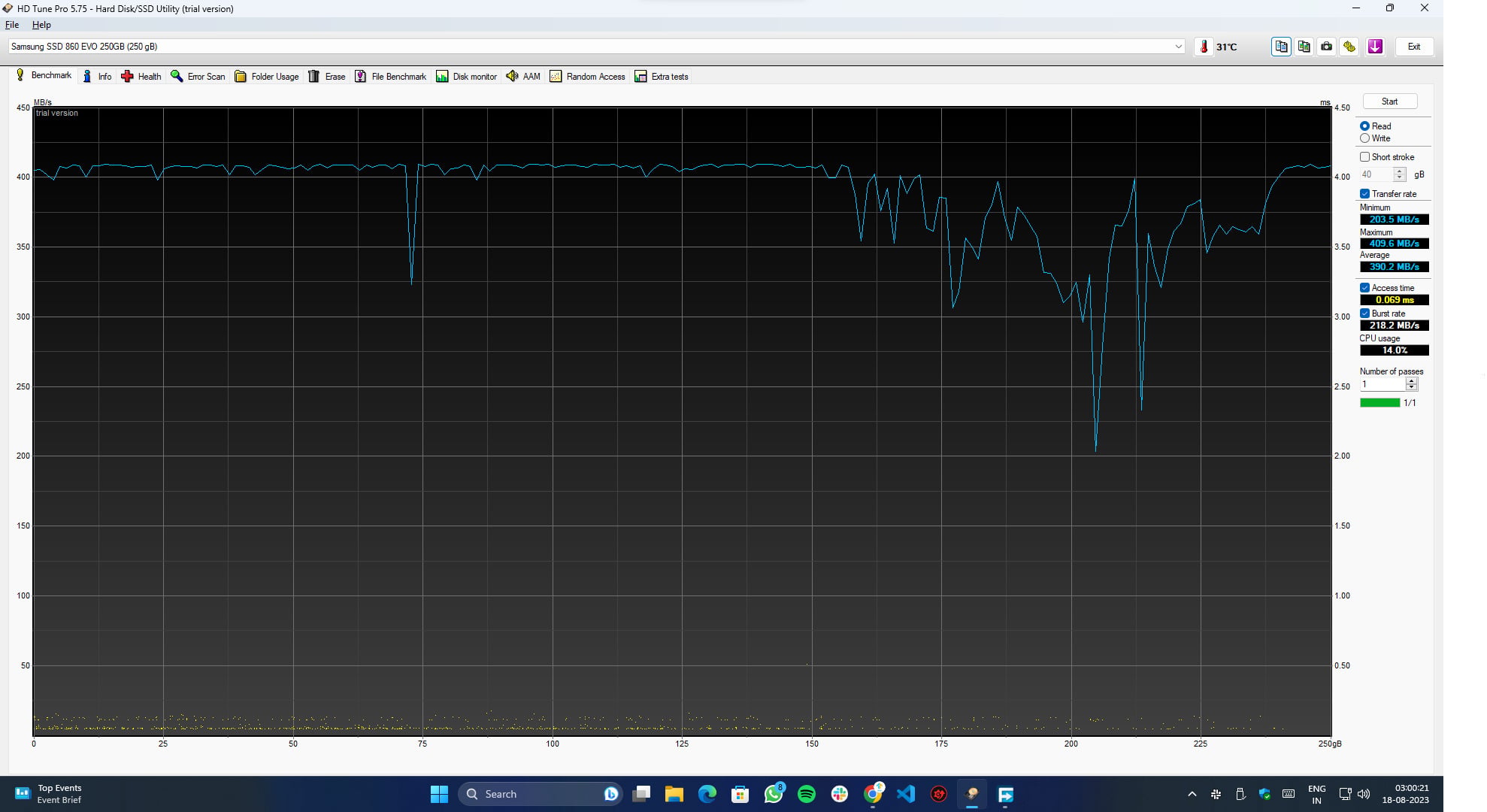 beste diskgeschwindigkeitstest apps- hd tune benchmark