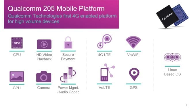 telefoni feature 4g volte qualcomm
