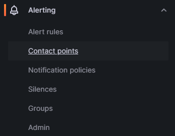 Grafana Kontaktpunkte-Popup