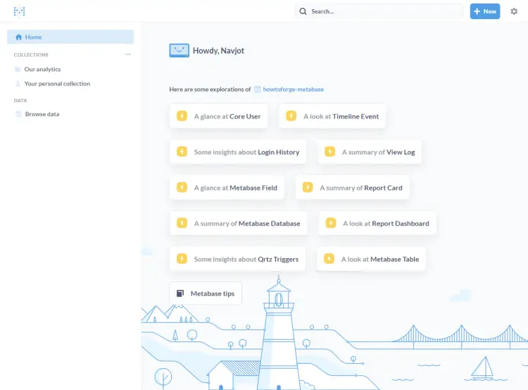 Dashboard di Metabase