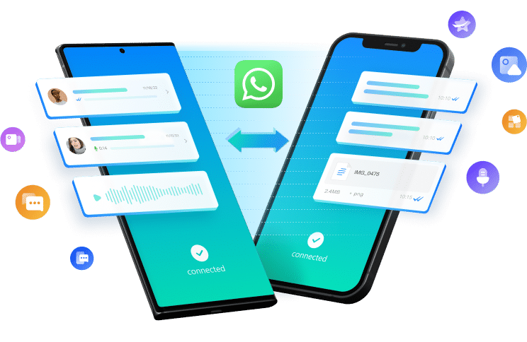 Transferência de WhatsApp