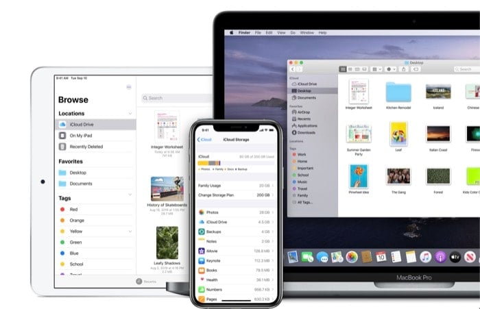 alternative a dropbox