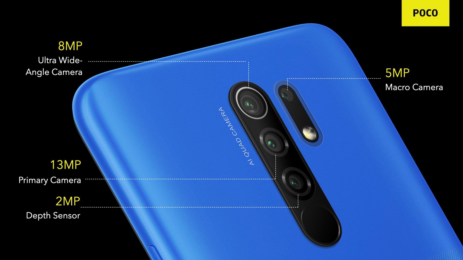 poco m2 camera