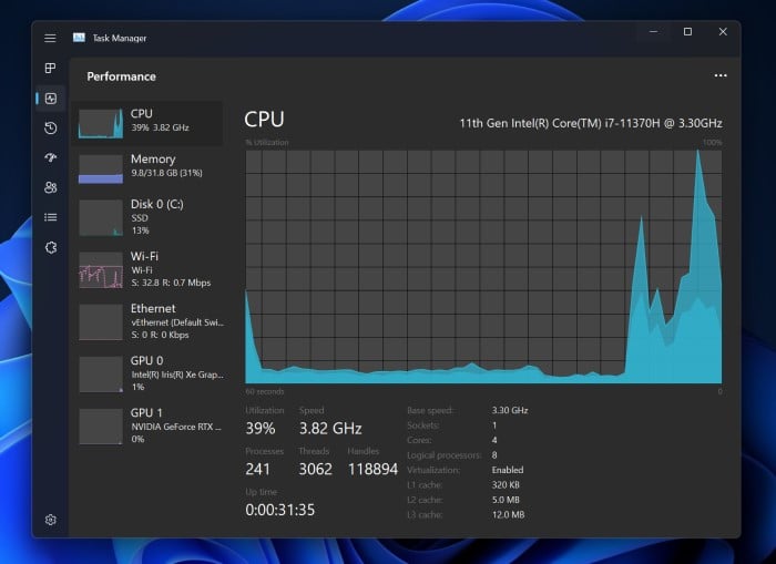 gestionnaire des tâches windows 11 22h2