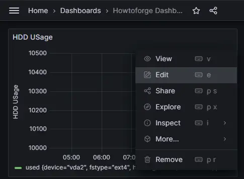 Grafana Dashboard-Panel bearbeiten