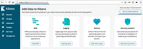 Painel do Kibana