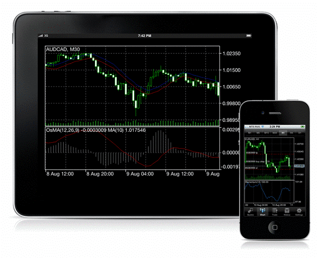 metatrader5_ios-forex-apps-free