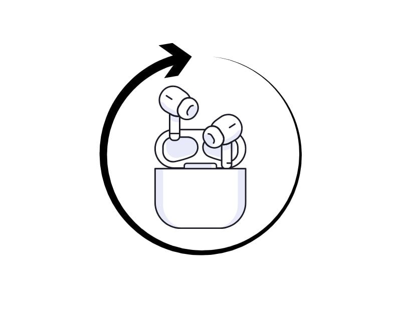 resetar airpods pro