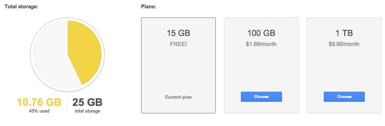 plans de stockage google drive