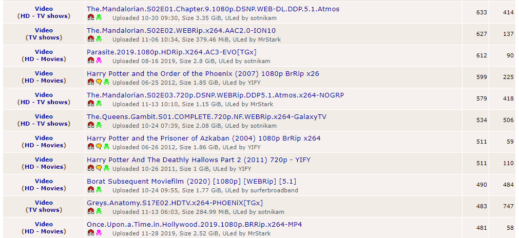 piratebay beste torrent-seite für filme