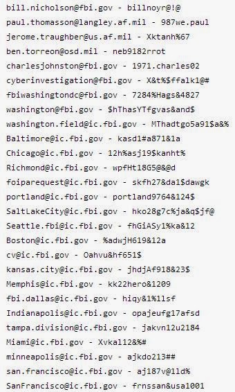 匿名がFBIサーバーをハッキングしたと主張し、エージェントの情報を漏洩