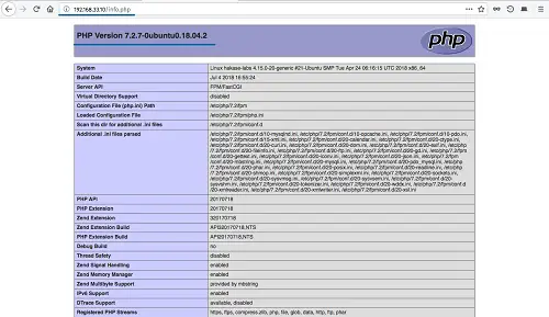Risultato PHP Info